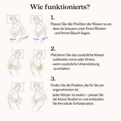 MamaKomfort - #1 GeborgenKissen